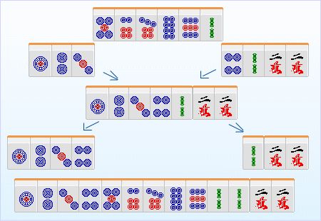 牌さばき